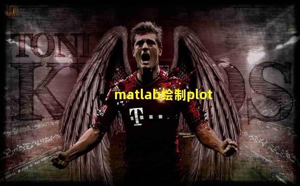 matlab绘制plot